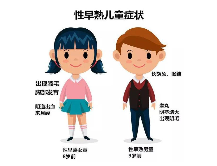 小女孩四岁早熟的几种表现