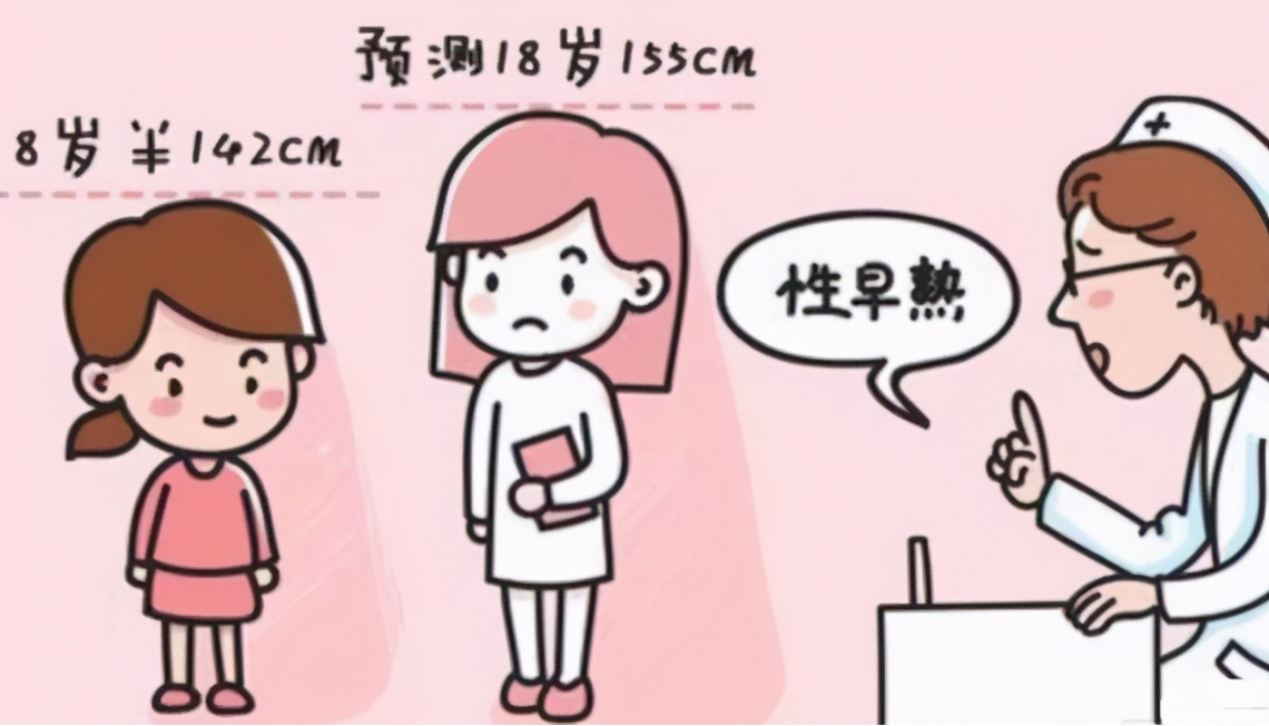 性早熟治疗一般要花多少钱？