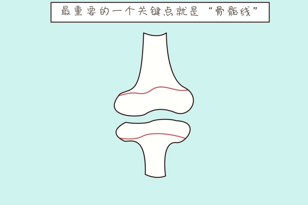 西安哪家治疗发育迟缓的医院好？骨骼线没有闭合还能长多高
