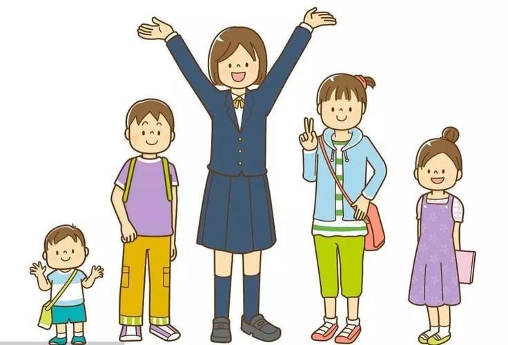 西安治疗儿童性早熟好的医院？6岁女孩性早熟的表现特征有哪些