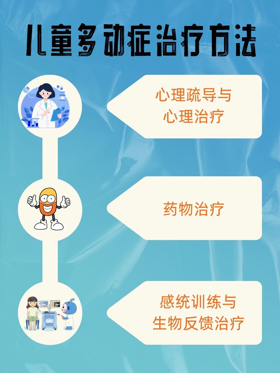 孩子挤眉弄眼、坐不住?中药治抽动症真相揭秘!