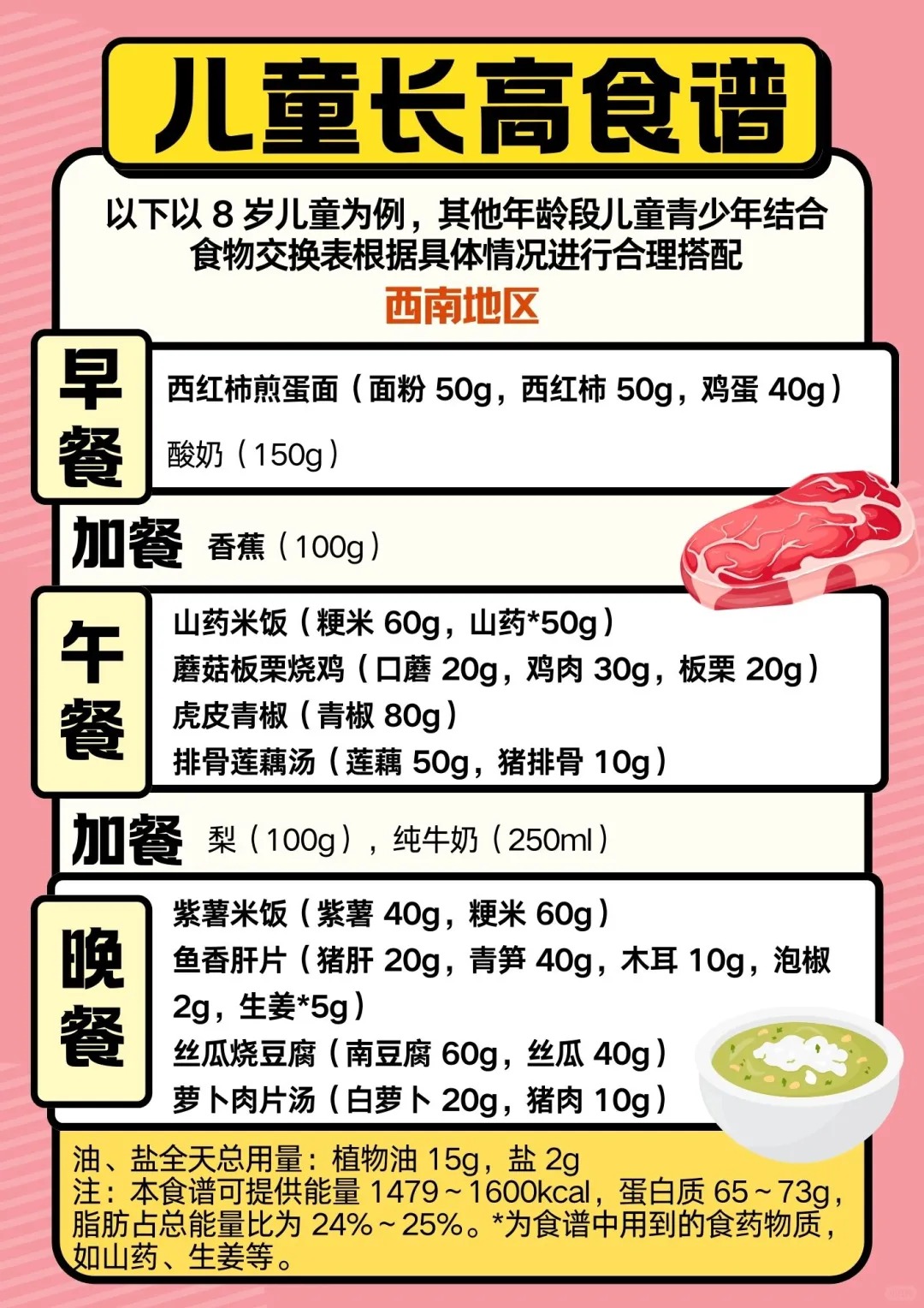 孩子身高“卡壳”?查清原因少走5年弯路!