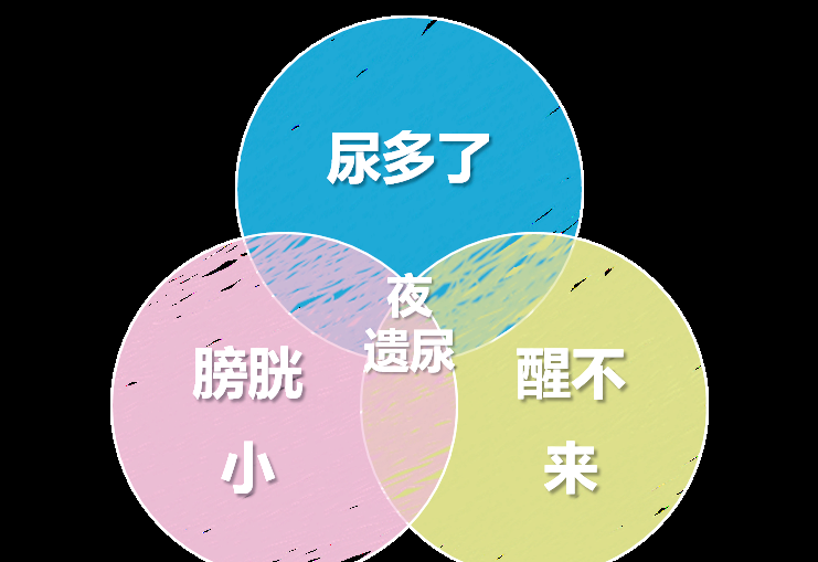 十岁孩子还尿床？这些检查必须做，别让“小问题”拖成大麻烦！