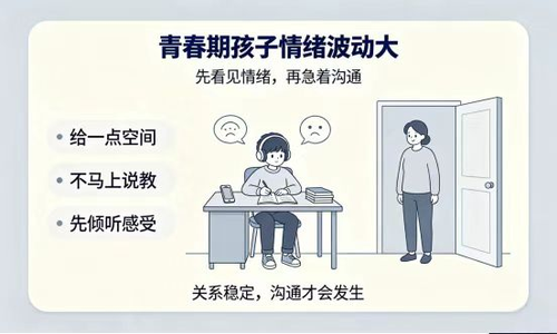 青春期孩子情绪波动大、不愿沟通?读懂大脑发育与心理变化的科学原理